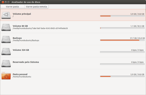 Como verificar o espaço livre em disco no Ubuntu 12.10